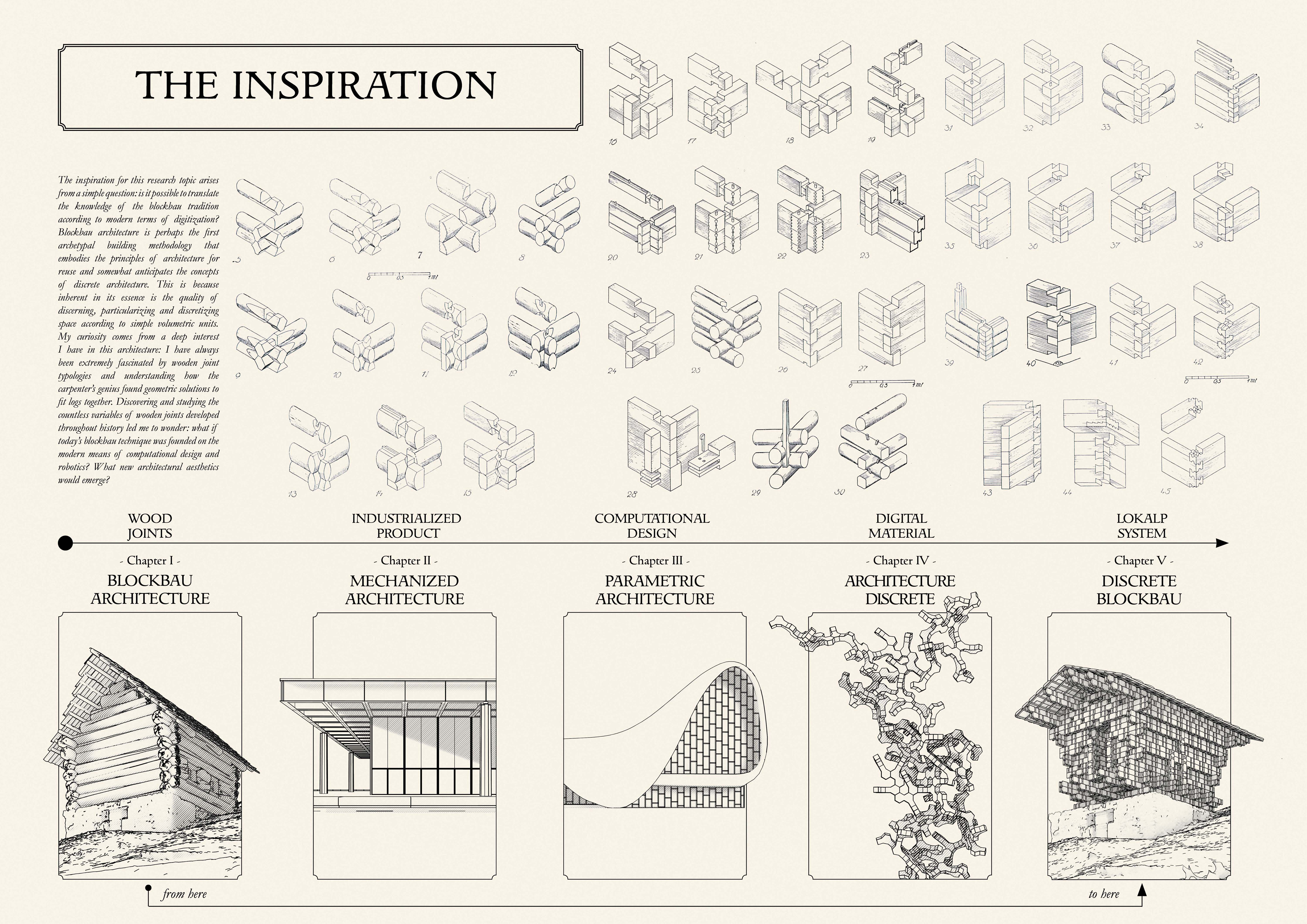 Discrete Blockbau Architecture | EUmies Awards