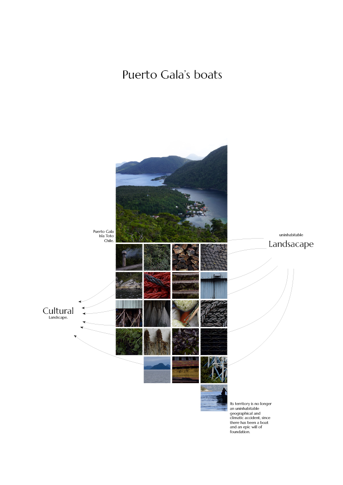 Puerto Gala