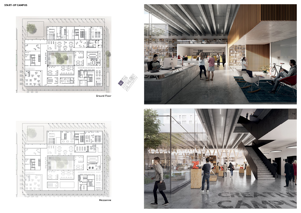 Creative City -Neu Marx | EUmies Awards