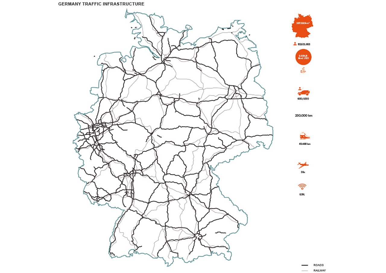 Mobility=Urbanity. | EUmies Awards