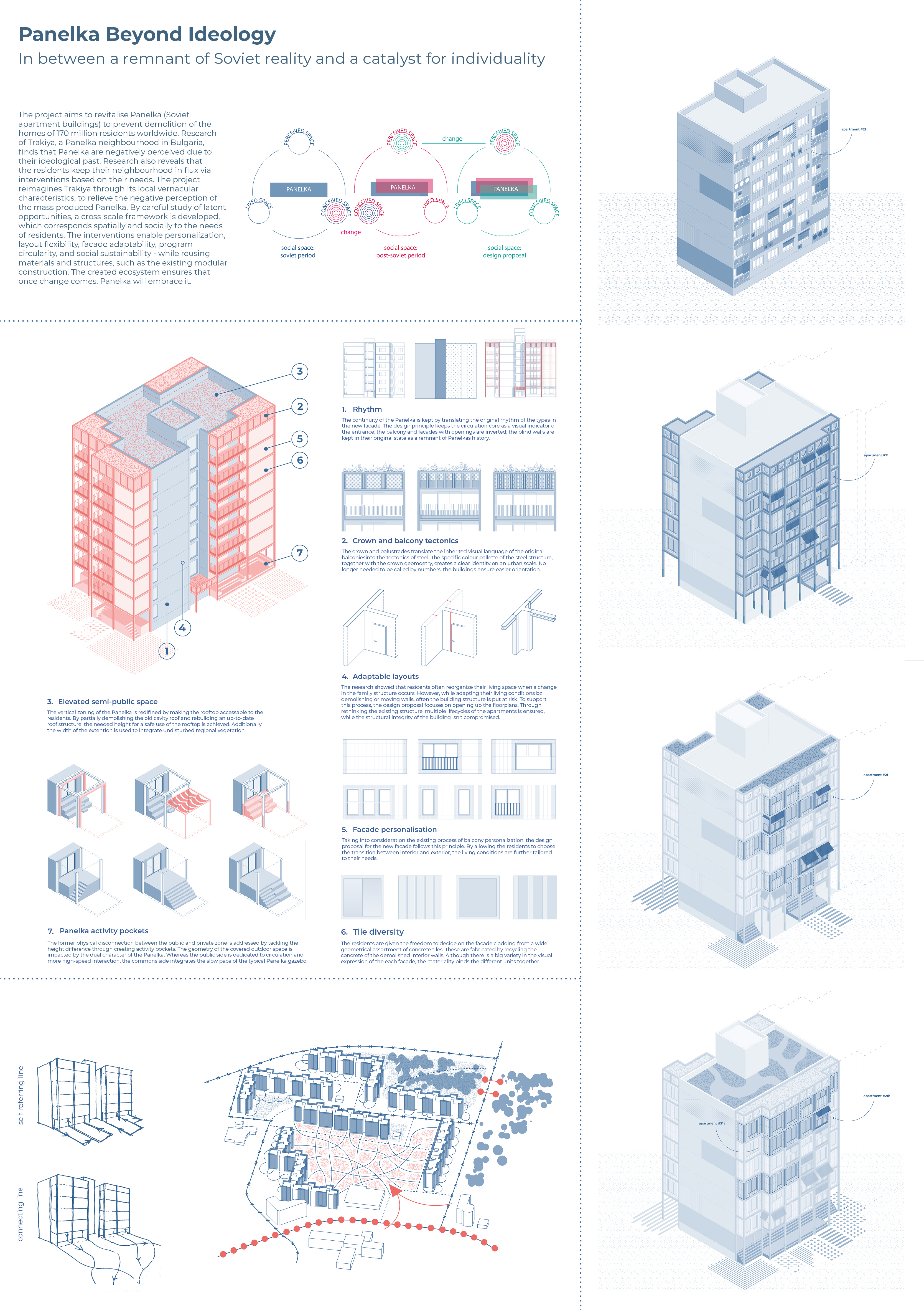 Panelka Block Panelka Beyond Ideology | EUmies Awards