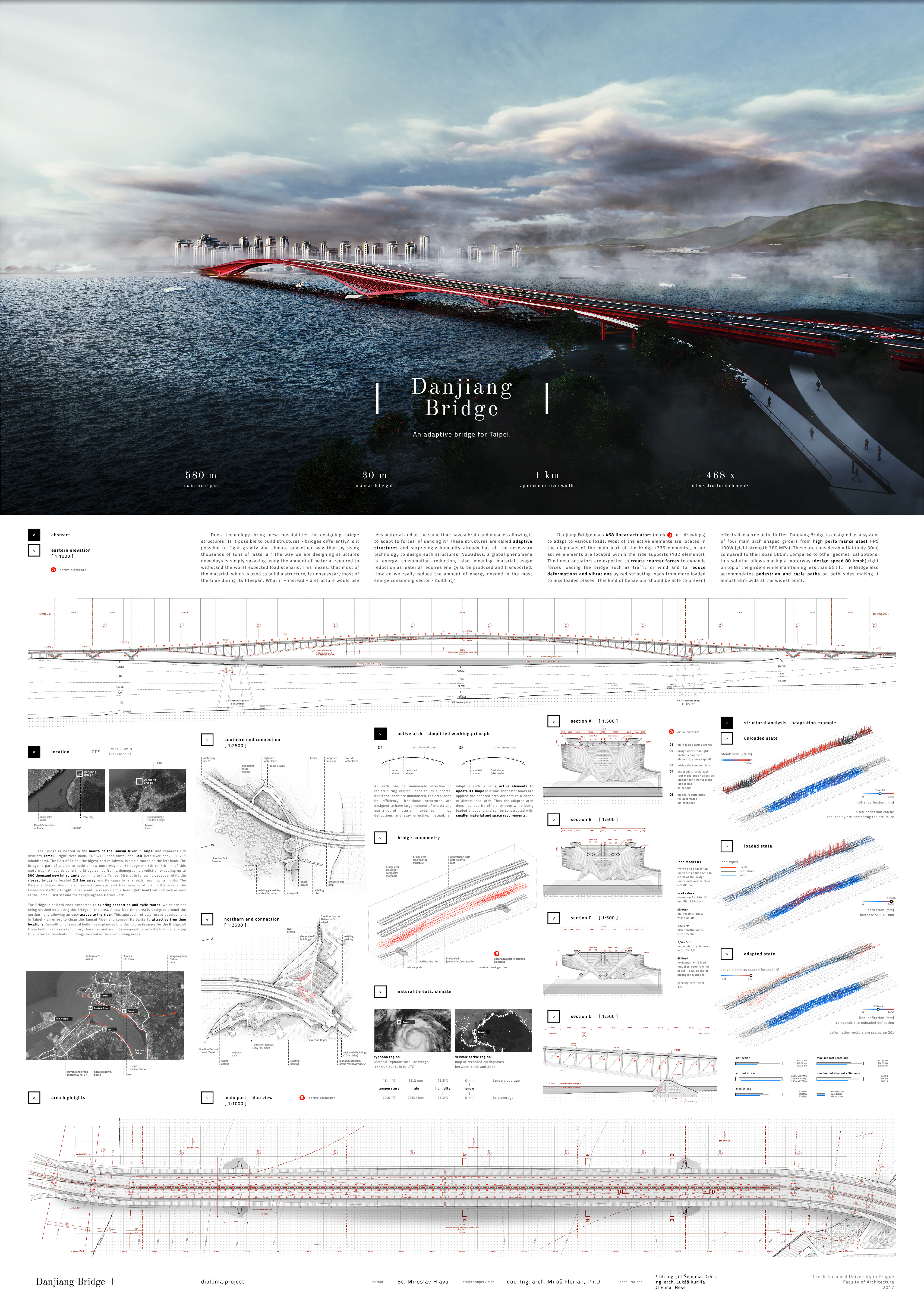 Spinanga Casino Interface