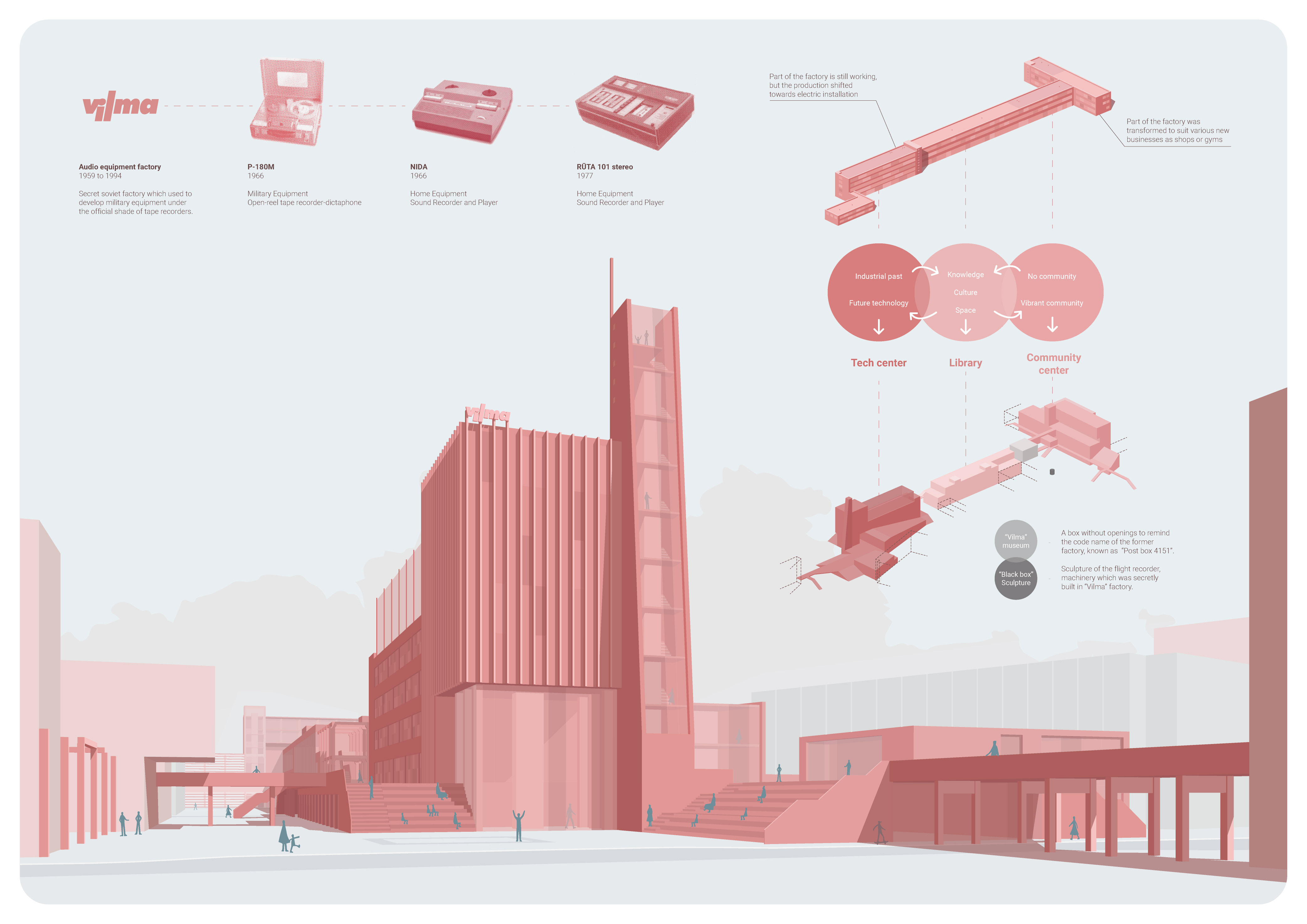 Techno-cultural megastructure | EUmies Awards