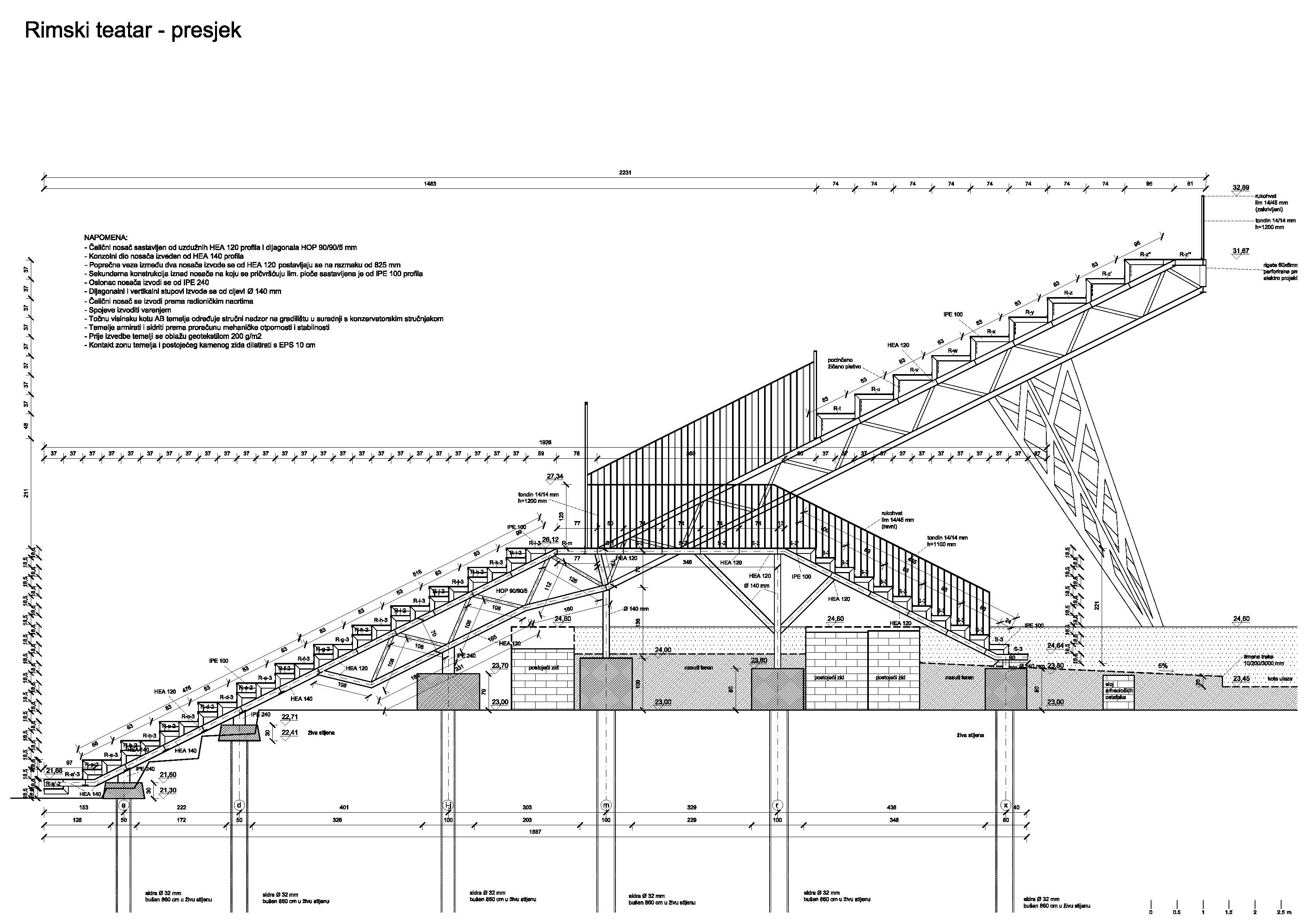 Reconstruction of the Roman Theater | EUmies Awards