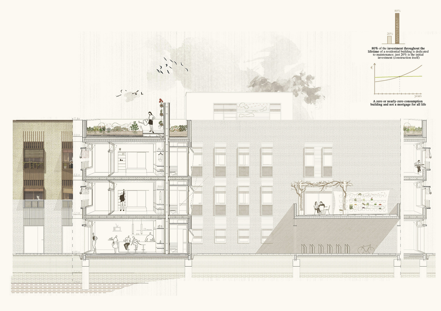 Sufficient Place Towards a new individual place: A self-sufficient community | EUmies Awards