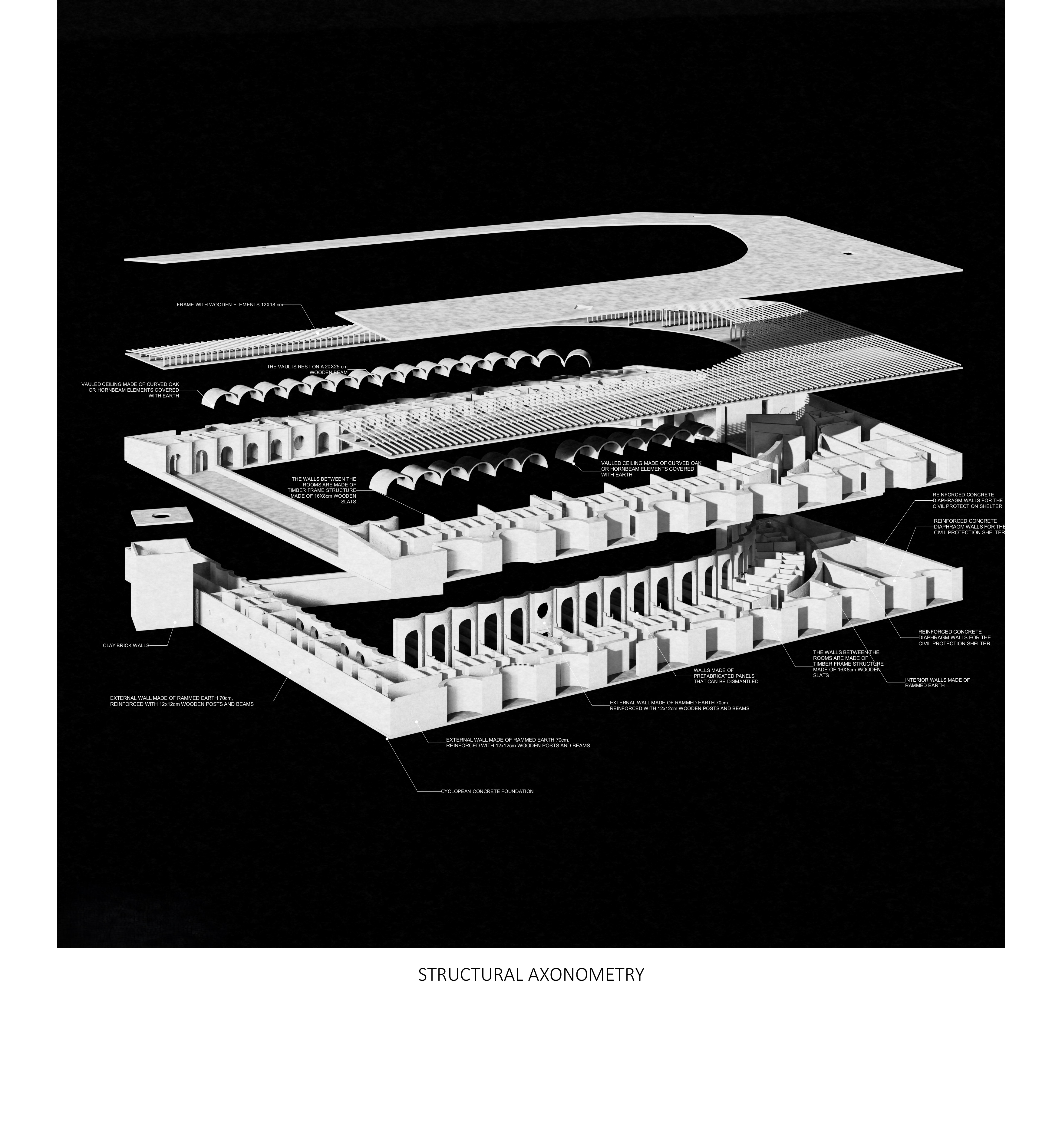 A Last Home | EUmies Awards