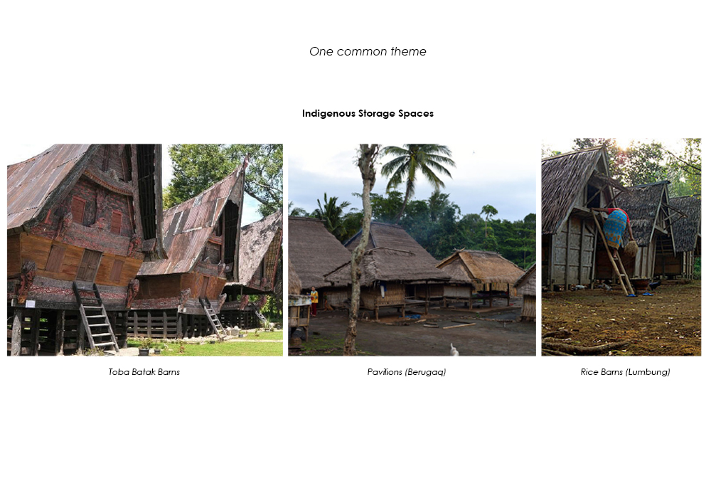 KNIL Warehouses, The Creative and Learning Cluster of Plastic Waste ...