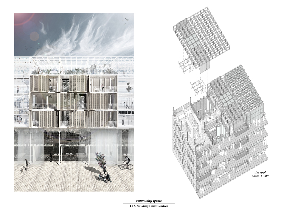 CO- Building Communities | EUmies Awards