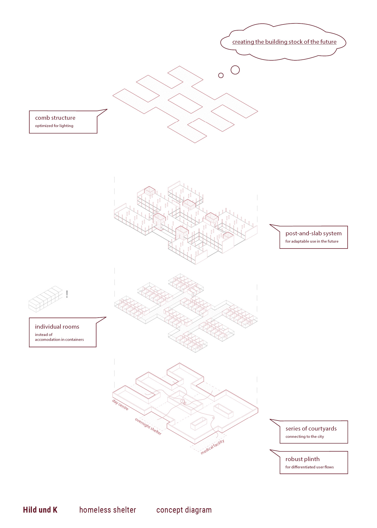 Homeless shelter Lotte Branz | EUmies Awards