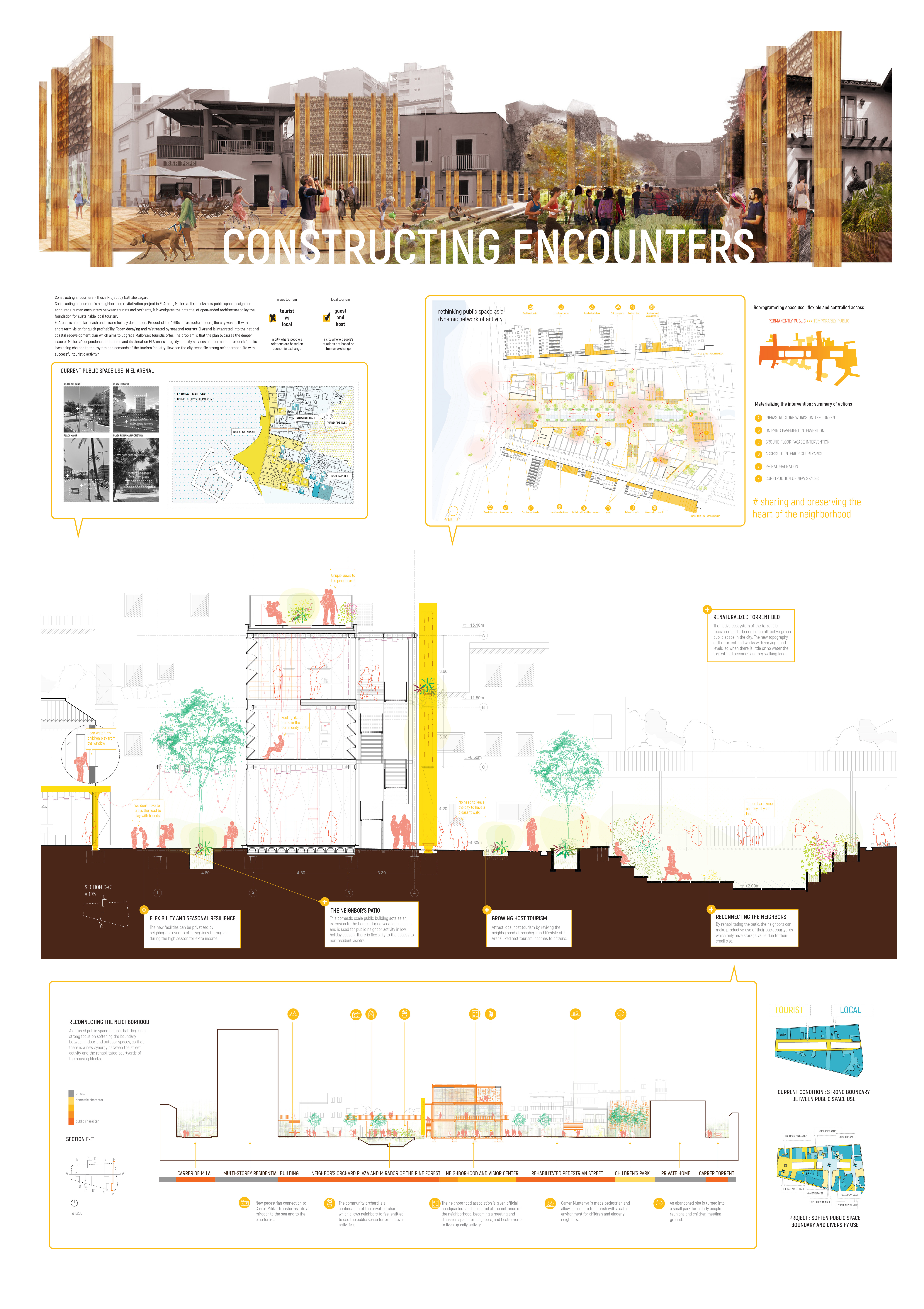 CONSTRUCTING ENCOUNTERS | EUmies Awards