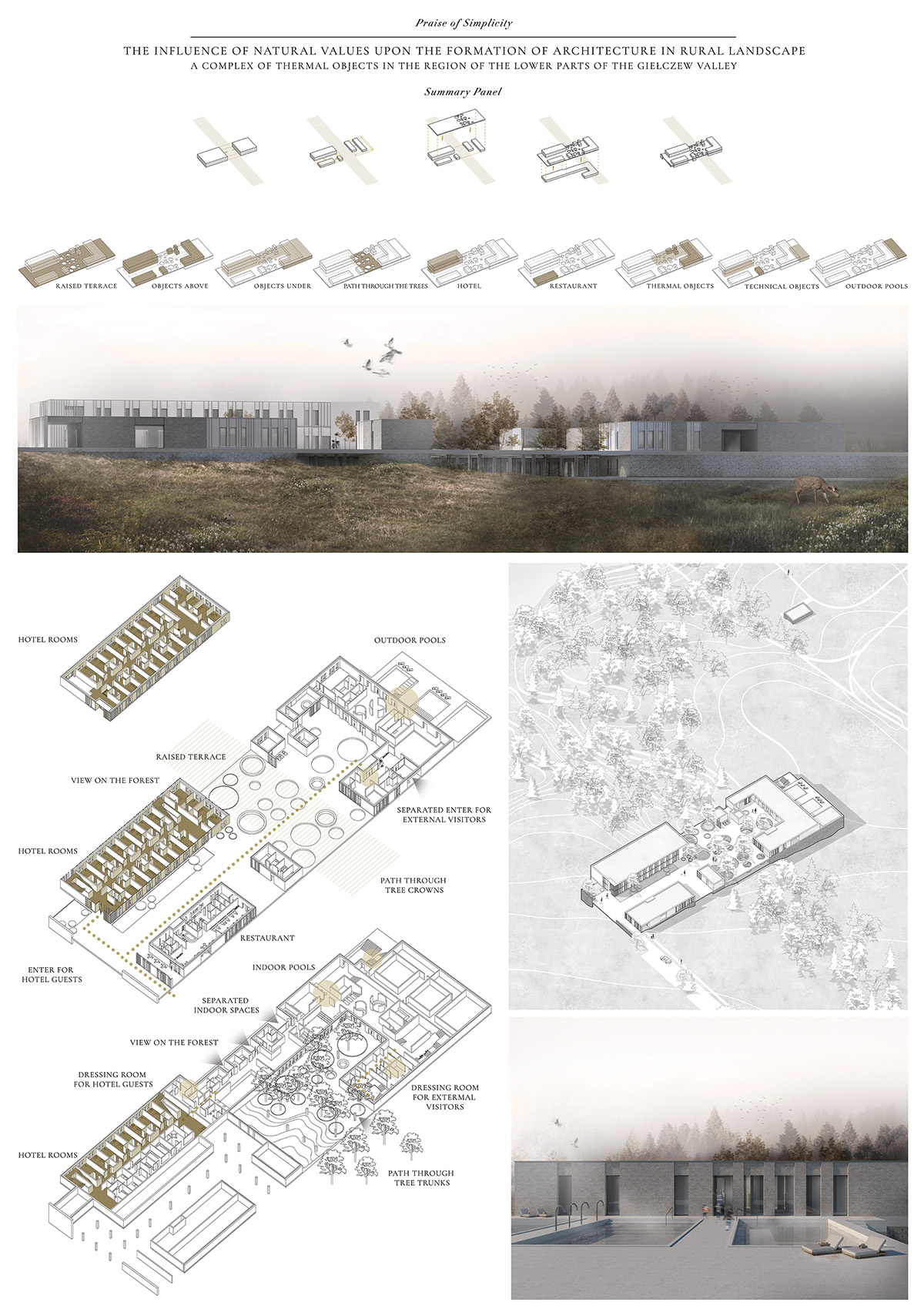 Landscape Reference Building The Influence of Natural Values upon the Formation of Architecture in ...