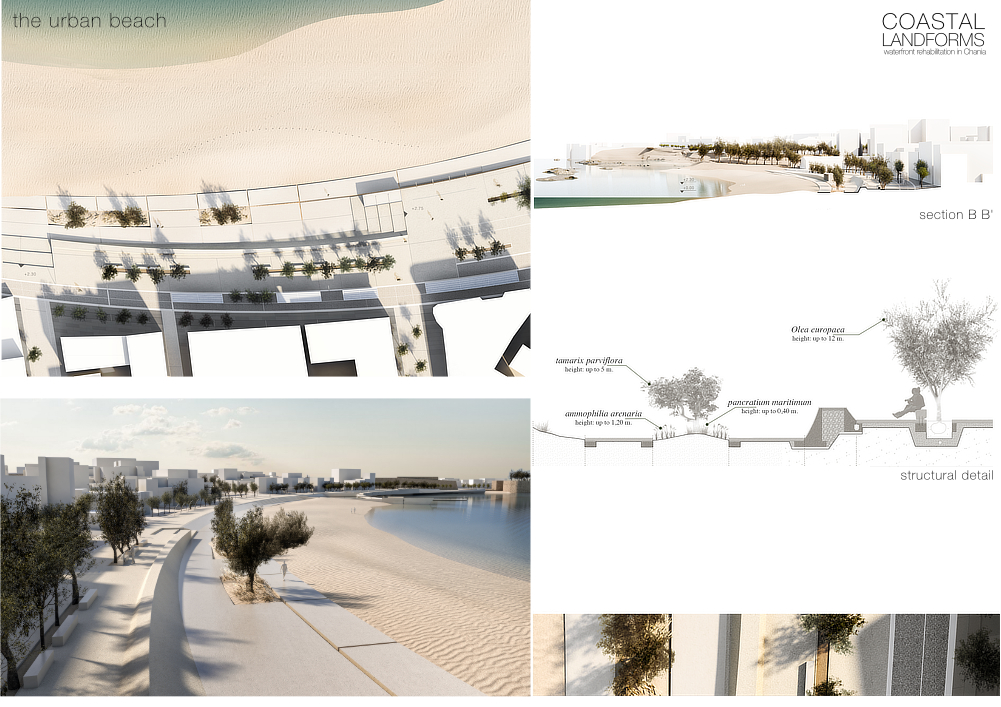COASTAL LANDFORMS | EUmies Awards
