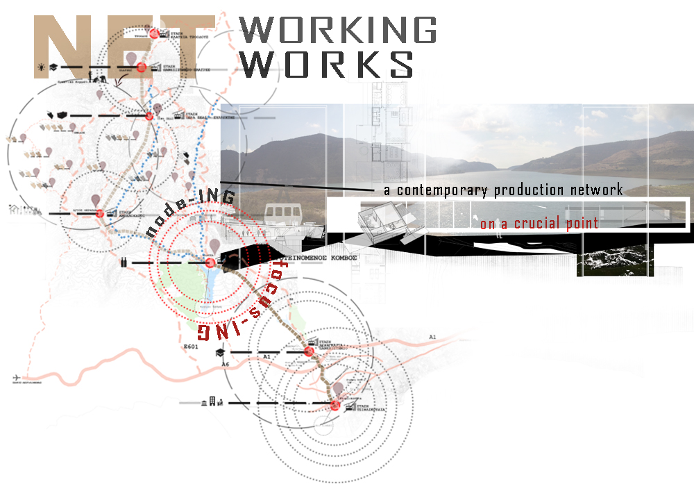 _networking the conceptual idea