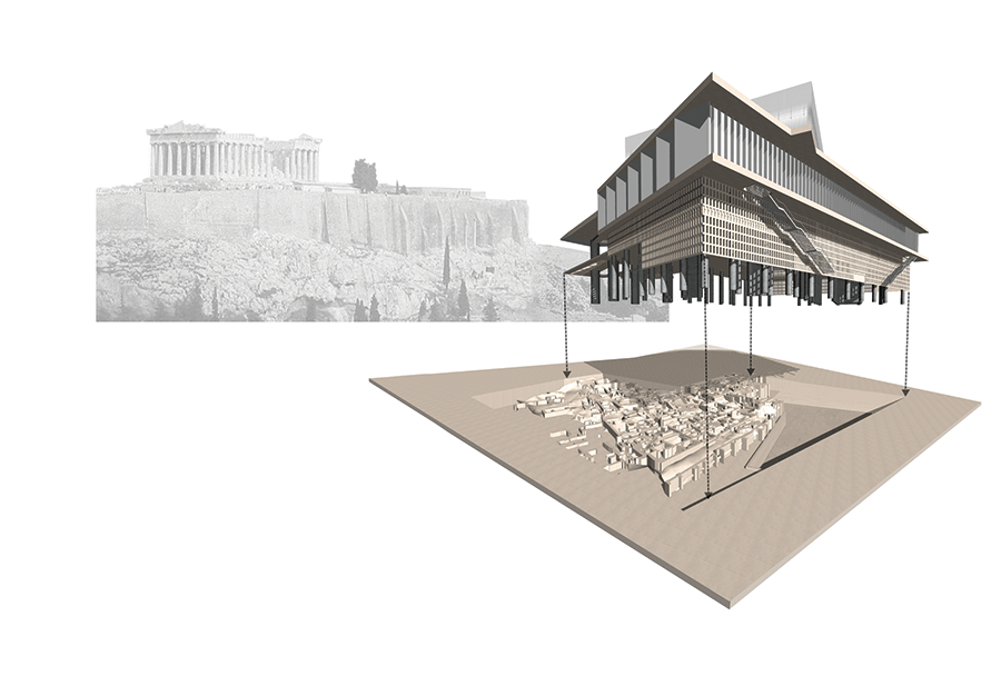 Acropolis Museum | EUmies Awards