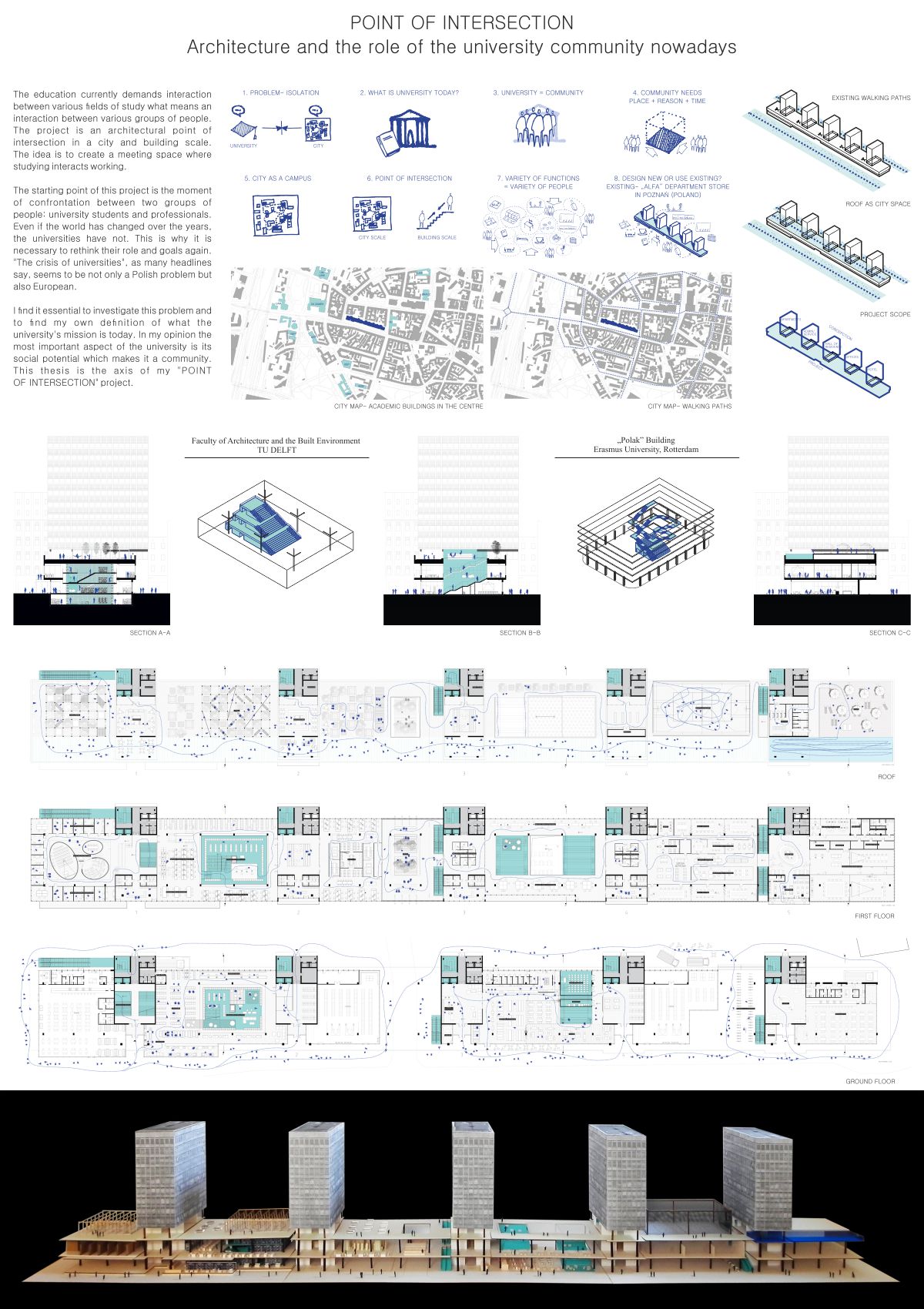 POINT OF INTERSECTION | EUmies Awards