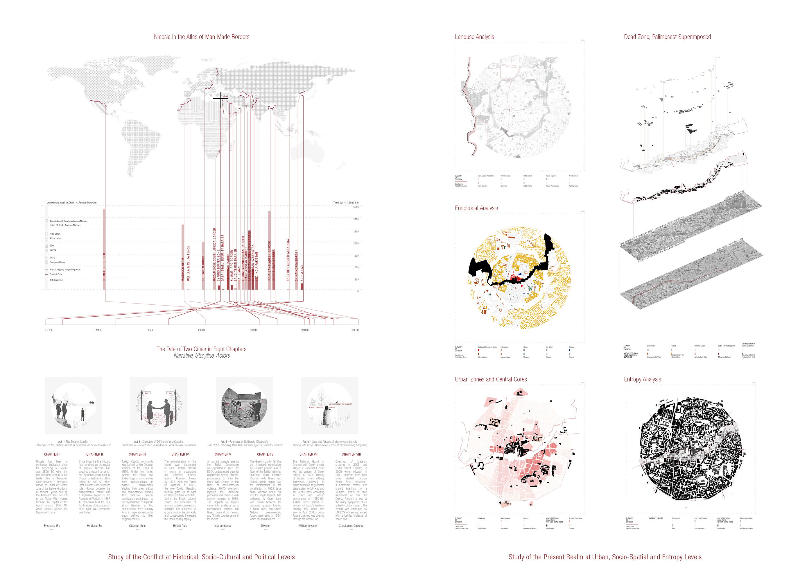 In Pursuit of Civic Spaces for Dialogues and Affinities | EUmies Awards