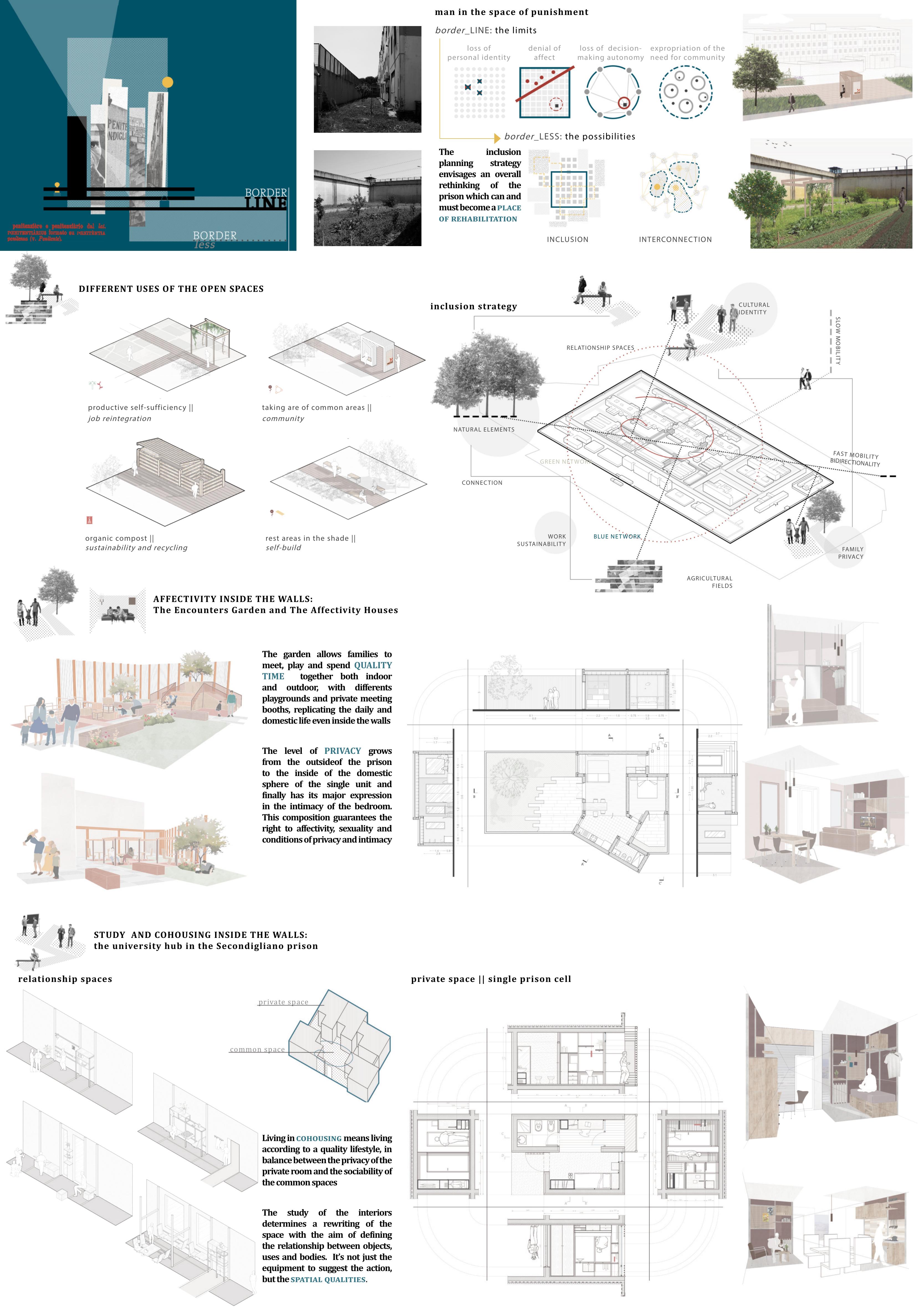 FROM BORDER_LINE TO BORDER_LESS | EUmies Awards