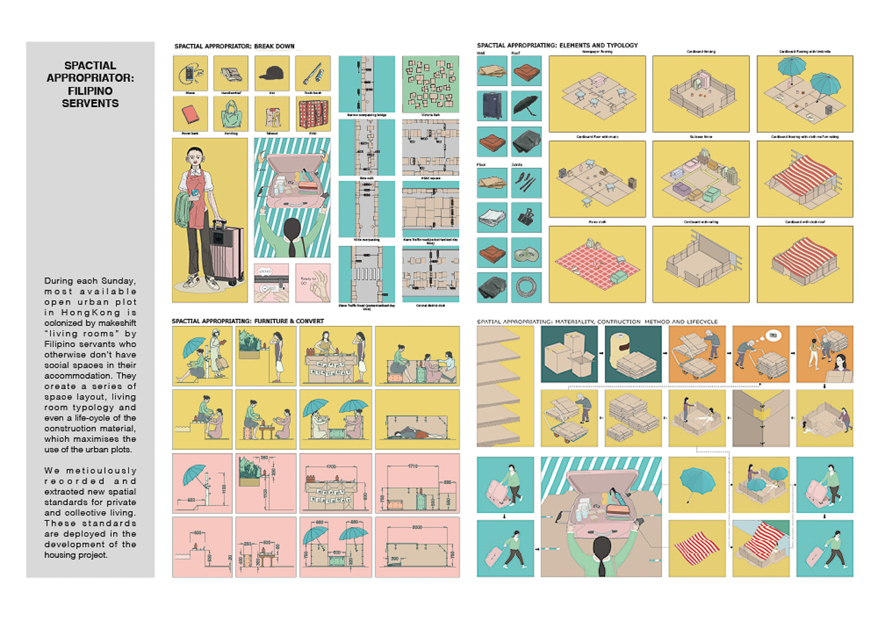 Blueprint of McDonaldland | EUmies Awards